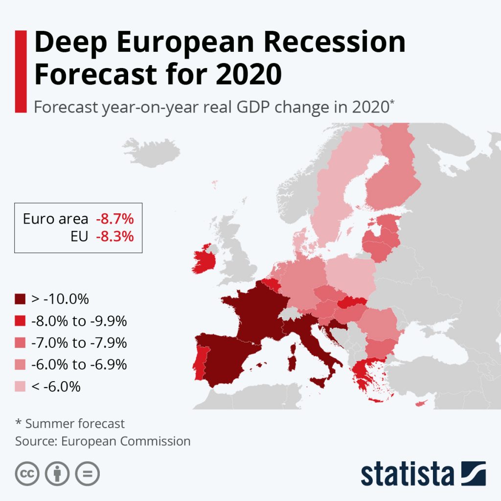 Recession, rate hikes seen jamming brakes on global 2023 earnings growth